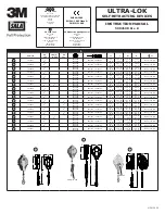 3M ULTRA-LOK 3504424 Instruction Manual preview