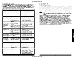 Preview for 32 page of 3M Versaflo TR-300-SG Assembly