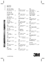 Preview for 2 page of 3M Versaflo TR-302E+ Manual