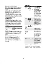 Preview for 60 page of 3M Versaflo TR-302E+ Manual