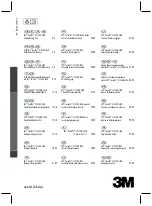 Preview for 2 page of 3M Versaflo V-100E Instructions Manual