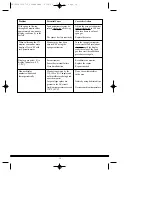 Preview for 17 page of 3M W-2808/37027 User Instructions