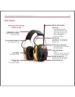 Preview for 4 page of 3M WORKTUNES WIRELESS User Manual