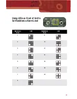 Preview for 13 page of 3M Wrist Strap and Ground Monitor 773 User Manual