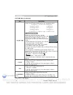 Предварительный просмотр 25 страницы 3M WX20 - Digital Projector WXGA LCD Operator'S Manual