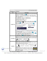 Предварительный просмотр 41 страницы 3M WX20 - Digital Projector WXGA LCD Operator'S Manual