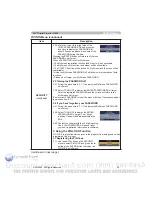 Предварительный просмотр 46 страницы 3M WX20 - Digital Projector WXGA LCD Operator'S Manual