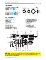 Предварительный просмотр 5 страницы 3M WX36 Operator'S Manual