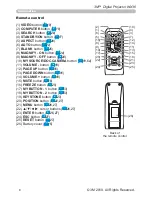 Предварительный просмотр 6 страницы 3M WX36 Operator'S Manual