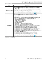 Preview for 52 page of 3M WX36i Operator'S Manual