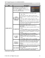 Preview for 73 page of 3M WX36i Operator'S Manual