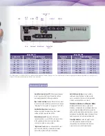 Preview for 3 page of 3M X21i Brochure & Specs