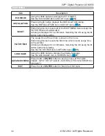 Preview for 32 page of 3M X21i Operator'S Manual