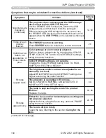 Preview for 104 page of 3M X21i Operator'S Manual