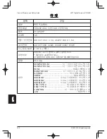 Preview for 162 page of 3M X21i Safety Manual