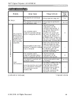 Preview for 89 page of 3M X31 Network Manual