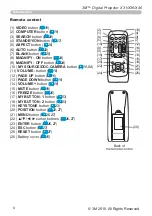 Предварительный просмотр 6 страницы 3M X31 Operator'S Manual