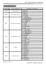 Preview for 132 page of 3M X31 Operator'S Manual