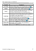 Предварительный просмотр 29 страницы 3M X36 Operator'S Manual