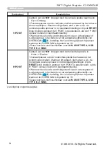 Предварительный просмотр 34 страницы 3M X36 Operator'S Manual