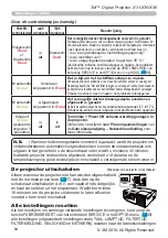 Предварительный просмотр 94 страницы 3M X36 Operator'S Manual