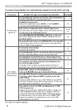 Предварительный просмотр 96 страницы 3M X36 Operator'S Manual