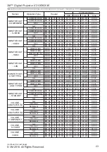 Предварительный просмотр 125 страницы 3M X36 Operator'S Manual