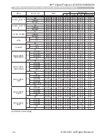 Preview for 25 page of 3M X3li Operator'S Manual