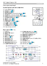 Предварительный просмотр 5 страницы 3M X56 Operator'S Manual