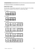 Preview for 99 page of 3M X64W - Digital Projector XGA LCD Network Manual