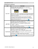 Предварительный просмотр 43 страницы 3M X64W - Digital Projector XGA LCD Operator'S Manual