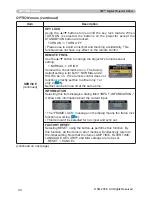 Предварительный просмотр 46 страницы 3M X64W - Digital Projector XGA LCD Operator'S Manual