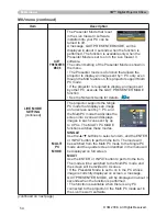 Предварительный просмотр 54 страницы 3M X64W - Digital Projector XGA LCD Operator'S Manual