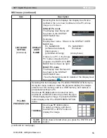 Предварительный просмотр 55 страницы 3M X64W - Digital Projector XGA LCD Operator'S Manual