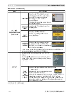 Предварительный просмотр 56 страницы 3M X64W - Digital Projector XGA LCD Operator'S Manual