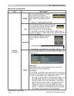 Предварительный просмотр 58 страницы 3M X64W - Digital Projector XGA LCD Operator'S Manual