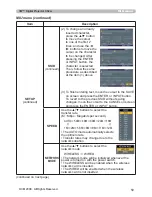 Предварительный просмотр 59 страницы 3M X64W - Digital Projector XGA LCD Operator'S Manual