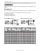 Предварительный просмотр 7 страницы 3M X66 - Digital Projector XGA LCD Operator'S Manual