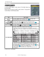 Предварительный просмотр 24 страницы 3M X66 - Digital Projector XGA LCD Operator'S Manual