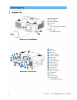 Предварительный просмотр 4 страницы 3M X70/X80 Operator'S Manual