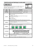 Предварительный просмотр 23 страницы 3M X70/X80 Operator'S Manual