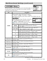 Предварительный просмотр 24 страницы 3M X70/X80 Operator'S Manual