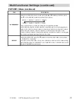 Предварительный просмотр 25 страницы 3M X70/X80 Operator'S Manual