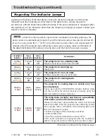 Предварительный просмотр 43 страницы 3M X70/X80 Operator'S Manual