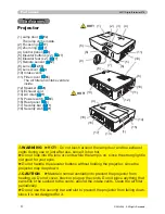 Preview for 4 page of 3M X76 - Digital Projector XGA LCD Operator'S Manual