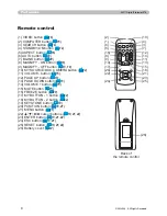 Preview for 6 page of 3M X76 - Digital Projector XGA LCD Operator'S Manual