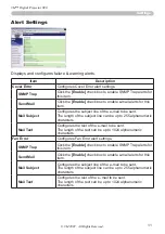 Preview for 11 page of 3M X90 Network Function Manual