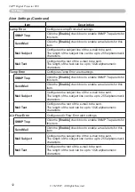 Preview for 12 page of 3M X90 Network Function Manual