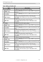 Preview for 13 page of 3M X90 Network Function Manual