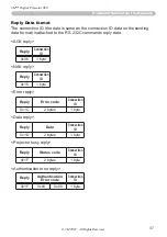 Предварительный просмотр 37 страницы 3M X90 Network Function Manual